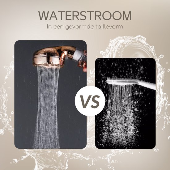 Rebela Douchekop Waterbesparende Douchekop Handdouche met Hoge