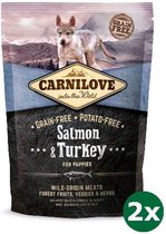 2x1,5 kg Carnilove salmon / turkey puppies hondenvoer