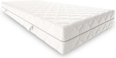 Matras 100 x 200 cm - Hoogte 21cm - Pocketvering matras 100x200 met 7 zones - Ergonomisch - Gemiddeld - Matras 100x200 eenpersoons - Ademende Matrassen 100 x 200 Koudschuim matras geveerd