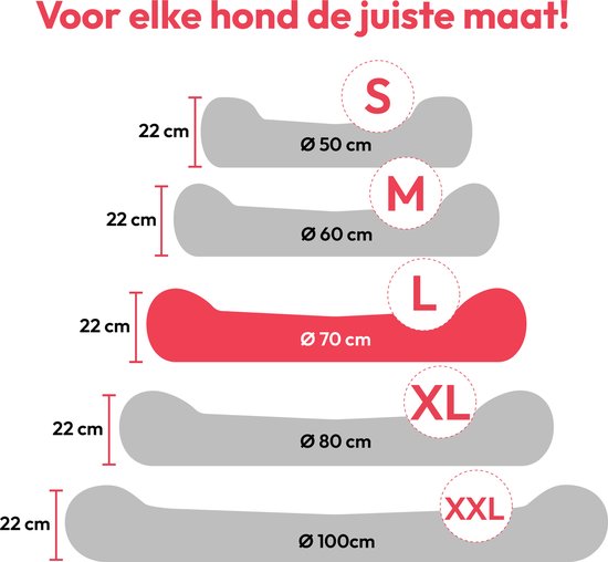 Overzicht van Snoozle hondenmanden in 5 maten: S (50cm), M (60cm), L (70cm), XL (80cm), XXL (100cm). Alle manden zijn 22cm hoog.