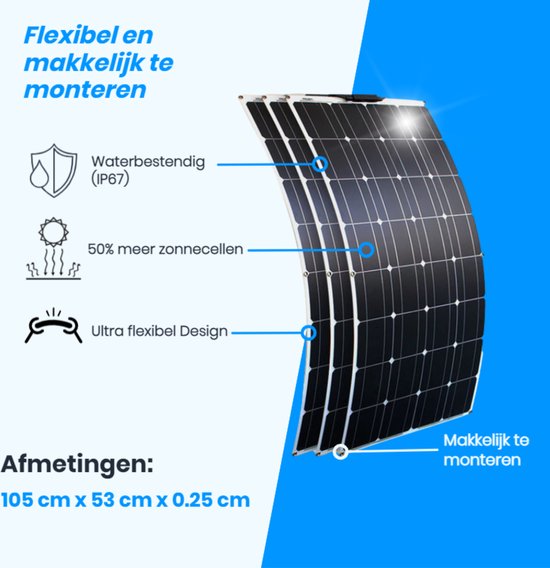 Zonnepanelen complete set Flexibele Zonnepanelen