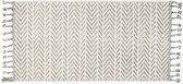 Livetti Alesta Curl Woven Tapijt Vloerkleed  80x300 cm Crème-Indigo