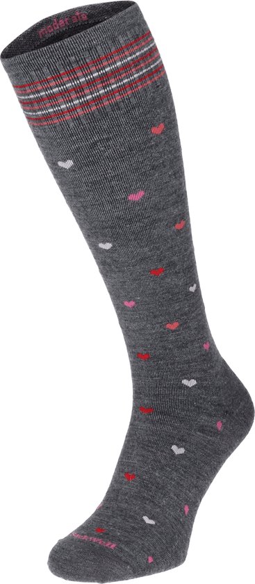 JOBST Classic (RAL) Compressiekous, klasse 2