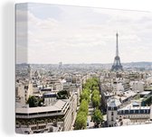 Canvas Schilderij Parijs skyline - 80x60 cm - Wanddecoratie
