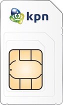 06-2004-55-06 | KPN Prepaid simkaart | Mooi en makkelijk 06 nummer kopen?