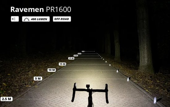 Ravemen PR1600 fiets koplamp USB oplaadbaar DuaLens HiLo beam met display, draadloze afstandsbediening en powerbankfunctie – 1600 lumen — afbeelding 4
