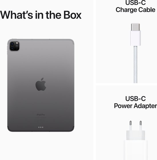 De inhoud van de doos: een donkergrijze iPad Pro, een USB-C oplaadkabel en een USB-C power adapter.
