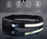 Lampe frontale Arisenn® LED avec éclairage LED blanc brillant plus 5 modes d'éclairage - détecteur de mouvement - rechargeable par USB - waterproof - course - outdoor - pêche - camping
