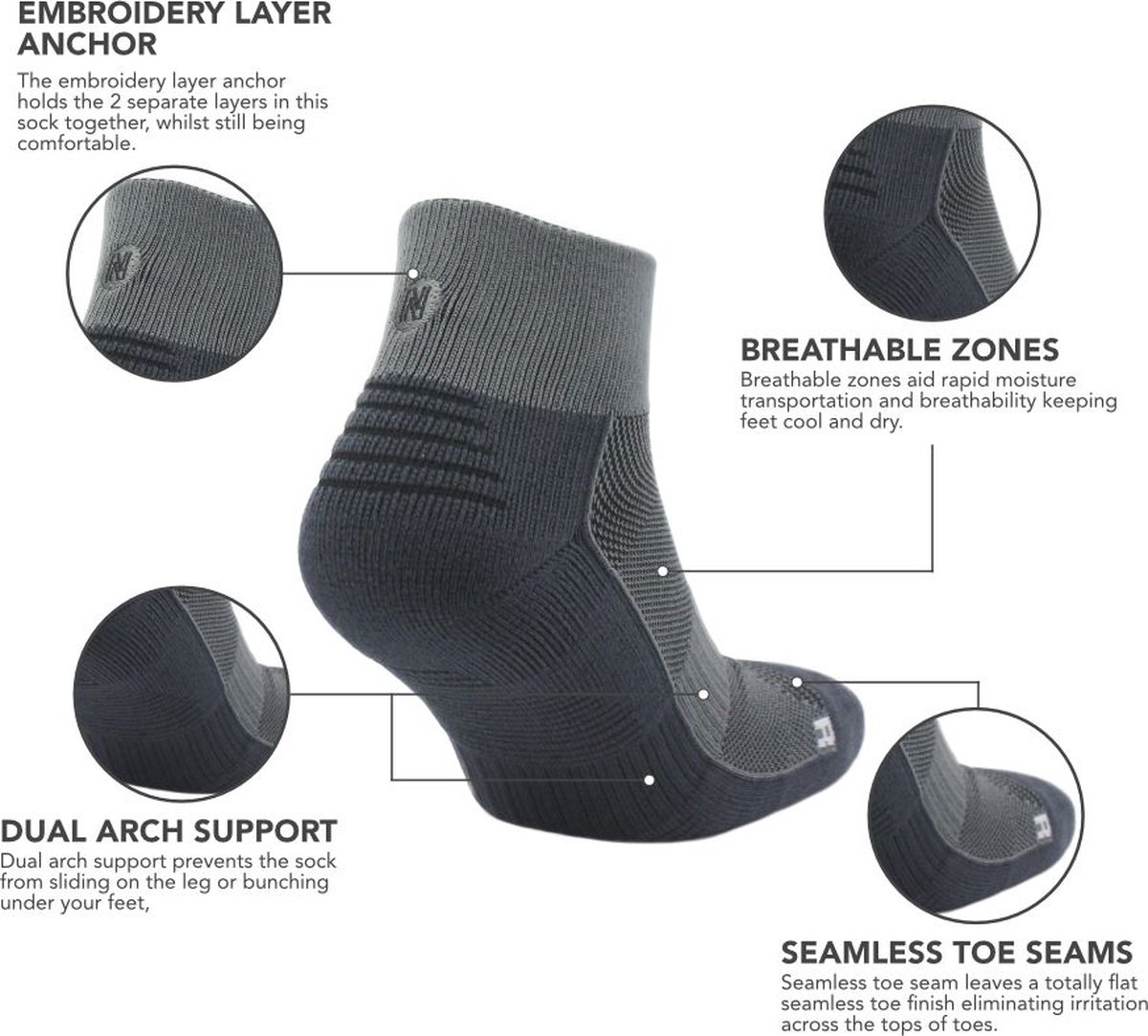 Norfolk - Sportsokken - Eco-vriendelijke REPREVE® Sokken - Dubbellaagse voor maximale Pasvorm en Comfort - 2 paar - London - Grijs-Zwart - Unisex - 43-46