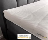 EasyBedden® Topdekmatras Soft Koudschuim 70x200  circa 7 cm