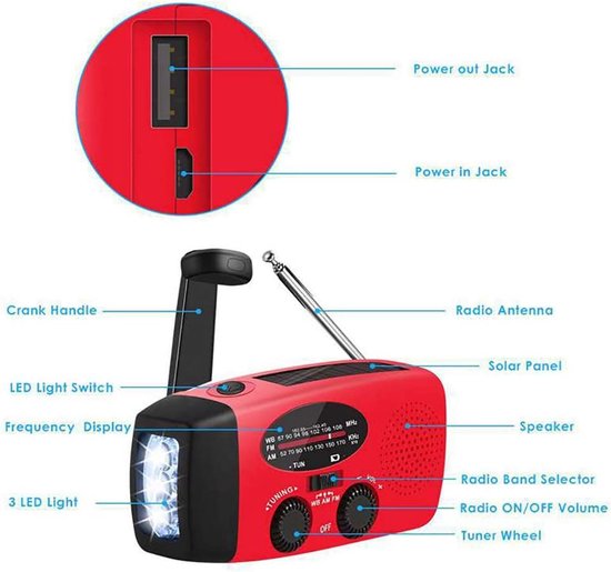 Draagbare noodradio - Powerbank 2000 mAh - Zaklamp - Solar opwindbaar - SOS alarm - USB-C kabel - Noodpakket - Kunststof - rood - Merkloos