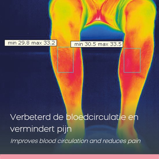 BioEnergiser Circulation Maxx Leg Revitaliser Bloedcirculatieapparaat - Voetmassage Spiersimulatie - Verbeter de bloedsomloop in benen en voeten - Ems/Tens apparaat leg trainer, spierstimulatie, incl. gel pads voor massage schouders en rug
