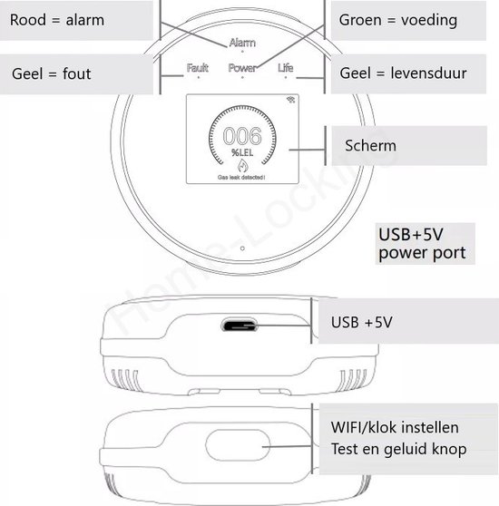 D MODUN Gas Detector Alarm, Natural Gas | LPG | Coal Gas Leak Detector, Plug-in Sensor Gas Monitor with Sound Alarm and LED Display, Methane Propane Butane Flammable Gas Alarm for Kitchen