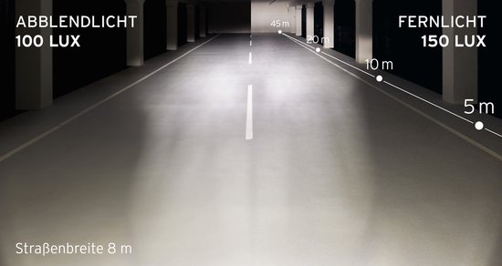 Koplamp Busch und Müller Lumotec IQ-XS High Beam voor e-bike 9-48 Volt - 100/150 Lux — afbeelding 5