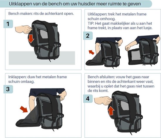 Sac à dos pour chien Fri - Sac à dos Chats Chats - Sac de transport pour chat Chien - Sac pour chien - Jusqu'à 10 kg - Sac de Animaux animaux - Panier de voyage chat