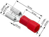 Kabelschoen Vlakstekker 100 stuks - Rood - Insteekbreedte 2,8-3.8 mm Insteekdikte 0.8 mm