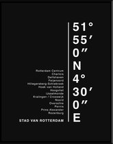 Stadskwartier Rotterdam poster - A4