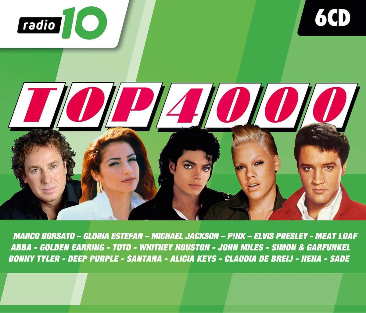Radio 10 Top 4000 - 2017 - Radio 10