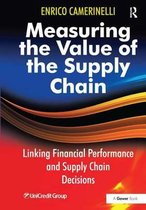 Measuring the Value of Supply Chain
