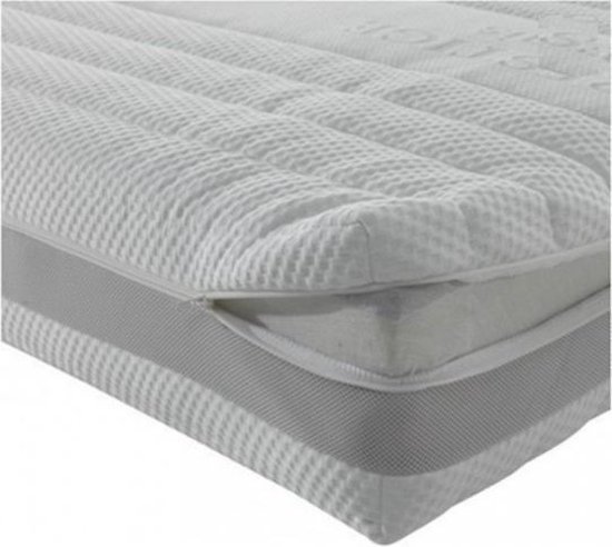 Matras Micropocket Koudschuim – Micropocket matras 180x220