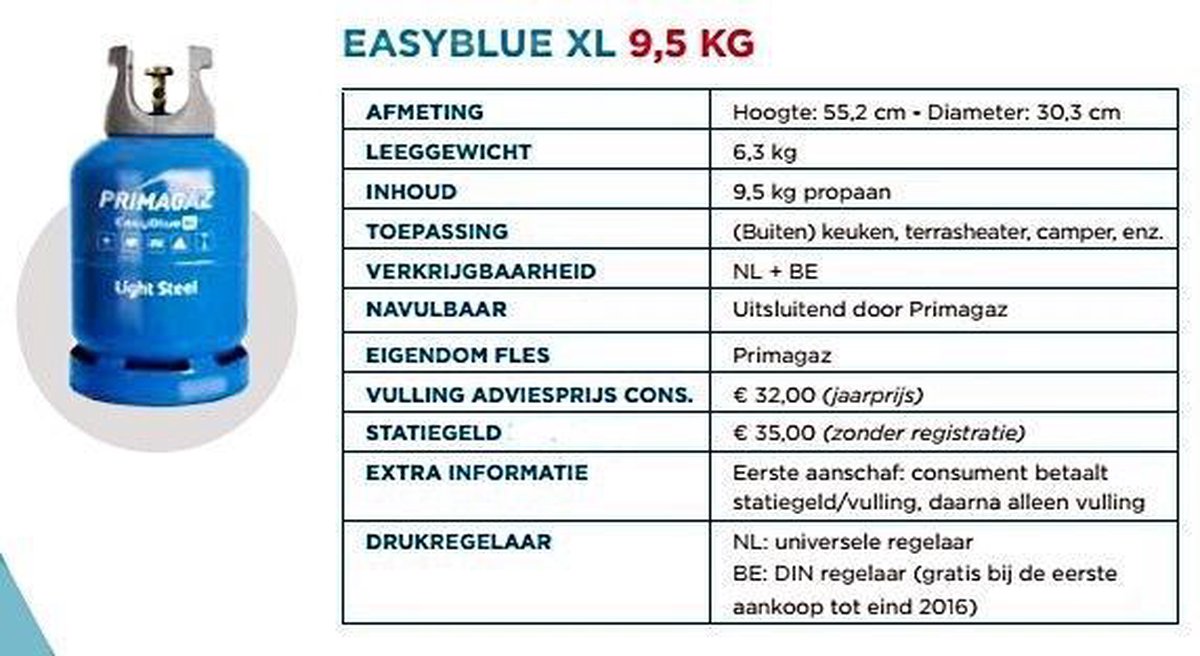 Cumulatief Knipoog noedels EasyBlue 9,5 kg licht gewicht blauwe primagaz gasfles leeggewicht 6,3 kg |  bol.com