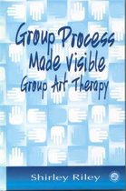 Group Process Made Visible