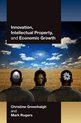 Innovation Intellectual Property & Econo