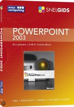 Snelgids Powerpoint 2003