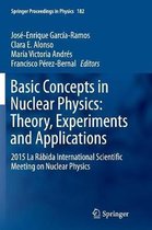 Springer Proceedings in Physics- Basic Concepts in Nuclear Physics: Theory, Experiments and Applications