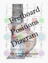 Fretboard Positions Diagram