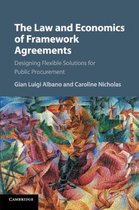 The Law and Economics of Framework Agreements