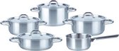 Fissler Family line pannenset - 5-delig