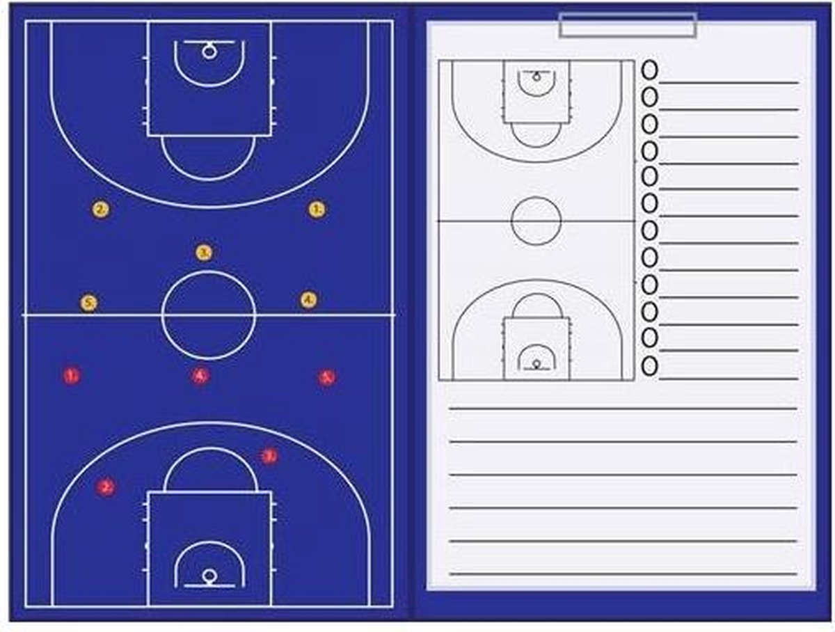 Sportec Magnetisch Coachmap + Clip - Basketbal
