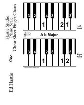 Hastie Studio Piano Scale Cheat Sheet Finger Charts