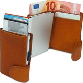 Businessme Cardprotector Portemonnee - Creditcardhouder Heren - 9 Pasjes - RFID – Bruin