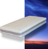 Pocketveer Matras met NASA 3D - 180x200 cm - 25 cm dik