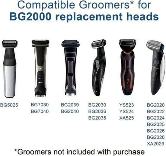 28 of Shave - Set de 3 têtes de rechange pour rasoir Philips Bodygroom - Compatible avec les modèles BG2000 et BG2020, BG2022, BG2024, BG2025, BG2026, BG2028, BG2029, BG2030, BG2036, BG2038, BG2039 et BG2040 - Étanche - Brosse de nettoyage incluse