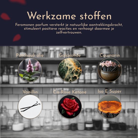 Ingrediënten: Patchouli olie, Galaxolide, Coumarin, Vanillin, Cis-Rose Ketone, Iso E Super. Achtergrond met glazen flessen.