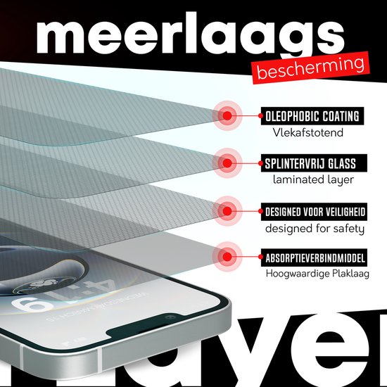 Gedetailleerde weergave van de meerlaagse bescherming van de screenprotector.