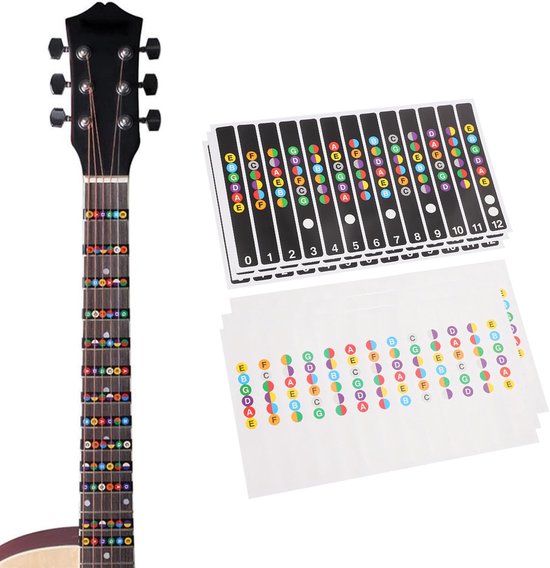 Gitaarhals met gekleurde fretboard stickers met noten. Naast de hals liggen de stickervellen.