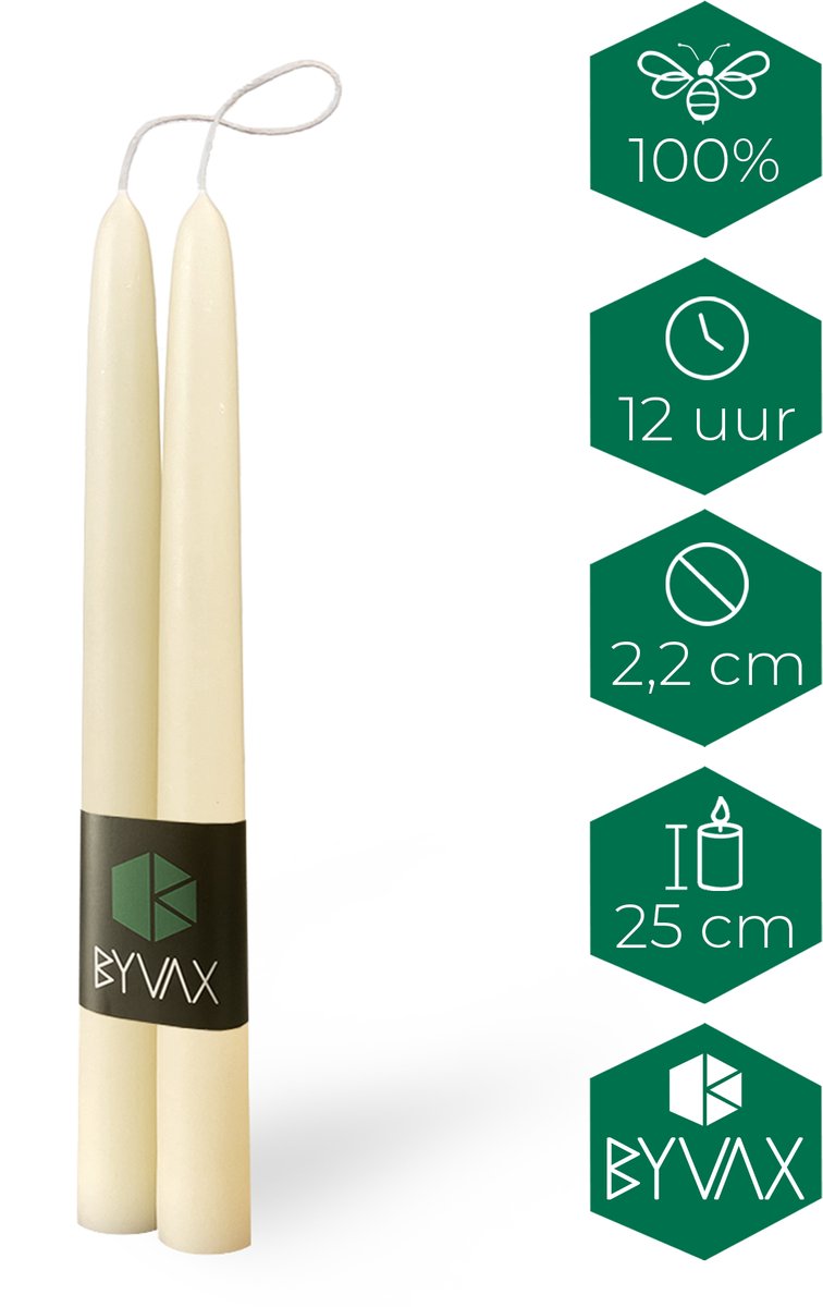 8 Bijenwas Dompelkaarsen | WIT | 25cm Hoog | 100% Zuivere bijenwas | Dinerkaarsen