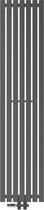 Bol.com Badkamerradiator Stella 370x1600 mm antraciet met vloeraansluitset aanbieding