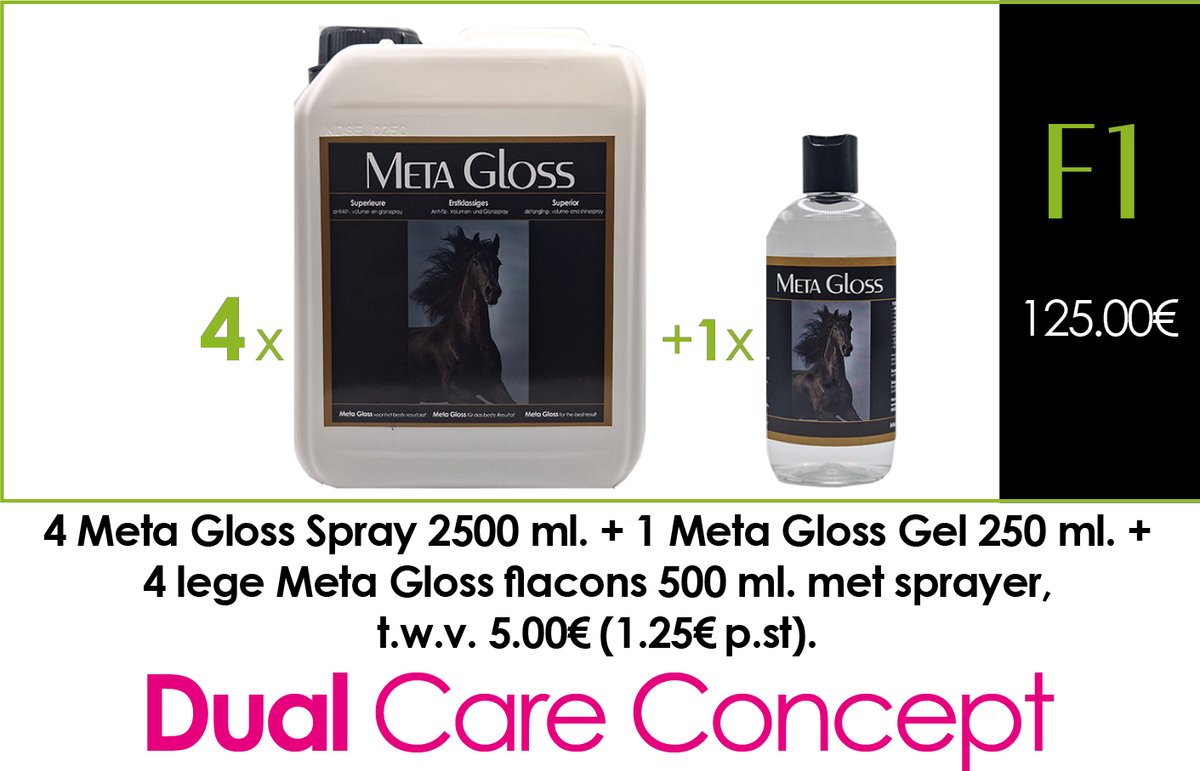 Meta Gloss Package Deal - F1