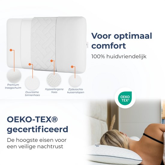 Gelaagde weergave van het kussen, met vermelding van traagschuim, hoes en OEKO-TEX-certificering.