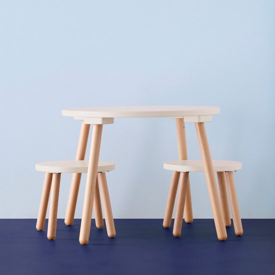 Inspiratie kinderkamer van Petite Amélie in Scandinavische stijl Inspiratie kinderkamer van Petite Amélie in Scandinavische stijl