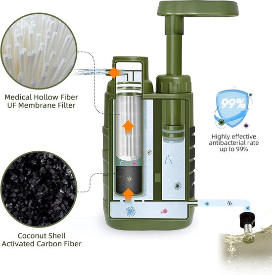 3.000 liter outdoor leger waterfilter