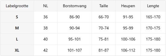 Bovista Mantel Dames - Tussenmantel - Jas - Mantelpakje - Trenchcoat - Overjas - Overcoat - Winter - Marineblauw - XL
