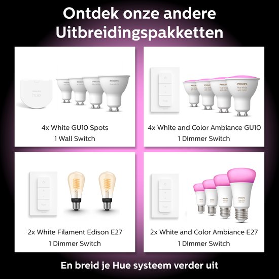 Overzicht van Philips Hue uitbreidingspakketten: 4x White GU10 Spots, 4x White and Color Ambiance GU10, 2x White Filament Edison E27, 2x White and Color Ambiance E27.