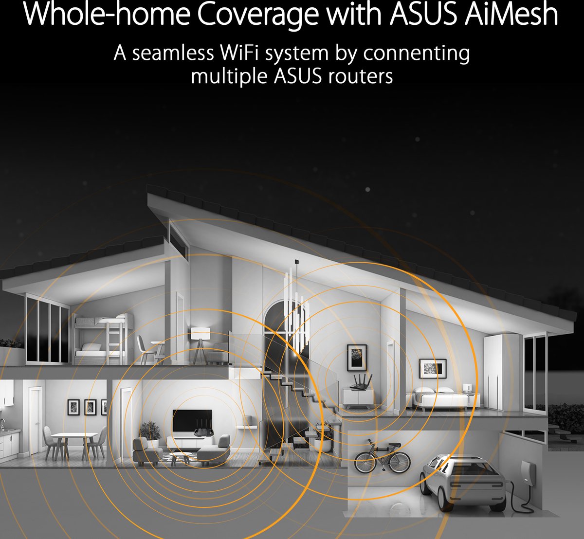 ASUS TUF Gaming BE3600 - Gaming Router - WiFi Versterker - Dual Band - WiFi 7 - 2.5Gbps Poort – foto 4