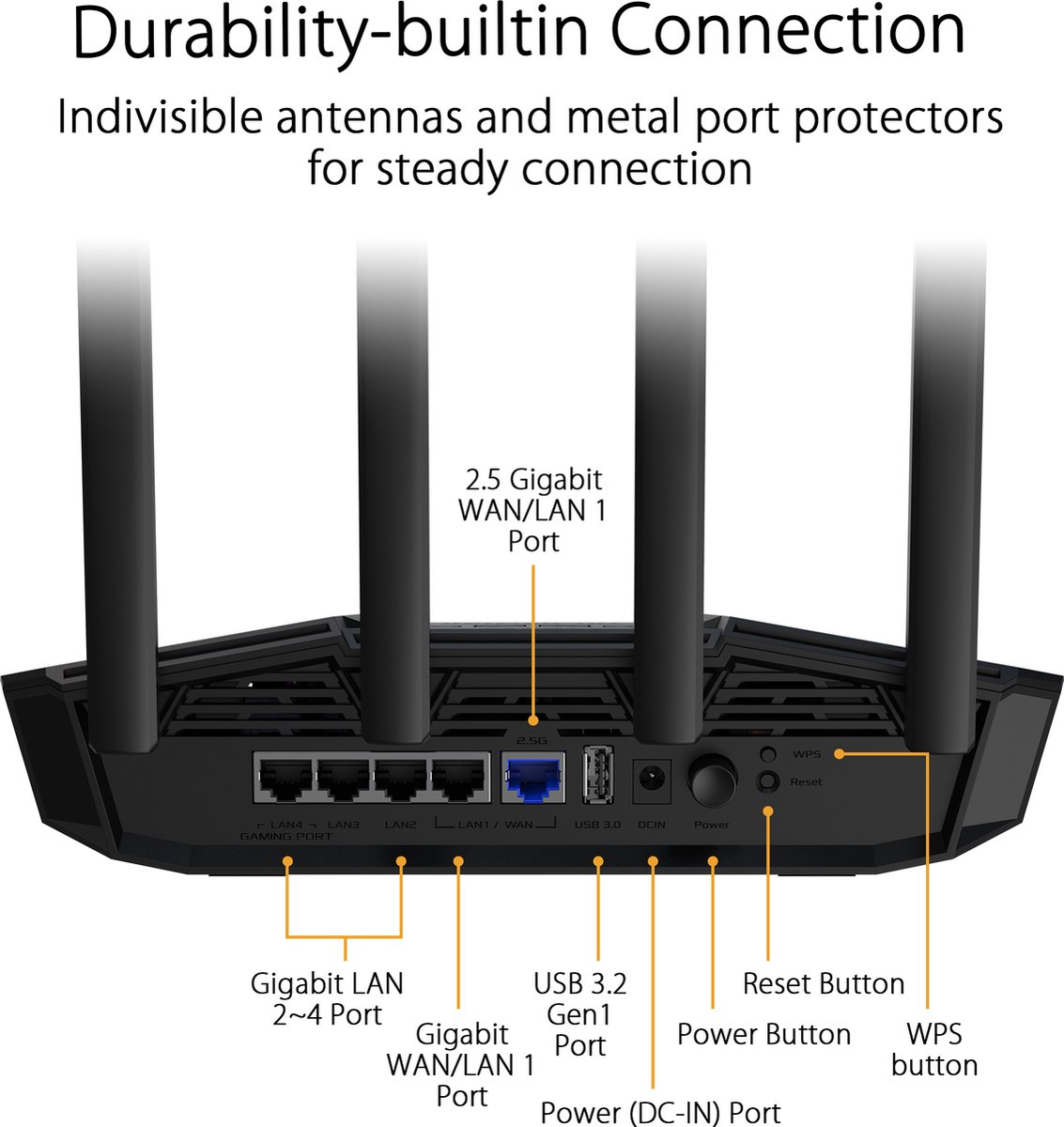 ASUS TUF Gaming BE3600 - Gaming Router - WiFi Versterker - Dual Band - WiFi 7 - 2.5Gbps Poort – foto 2